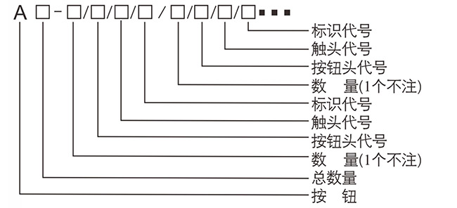 bxk51防爆控制箱